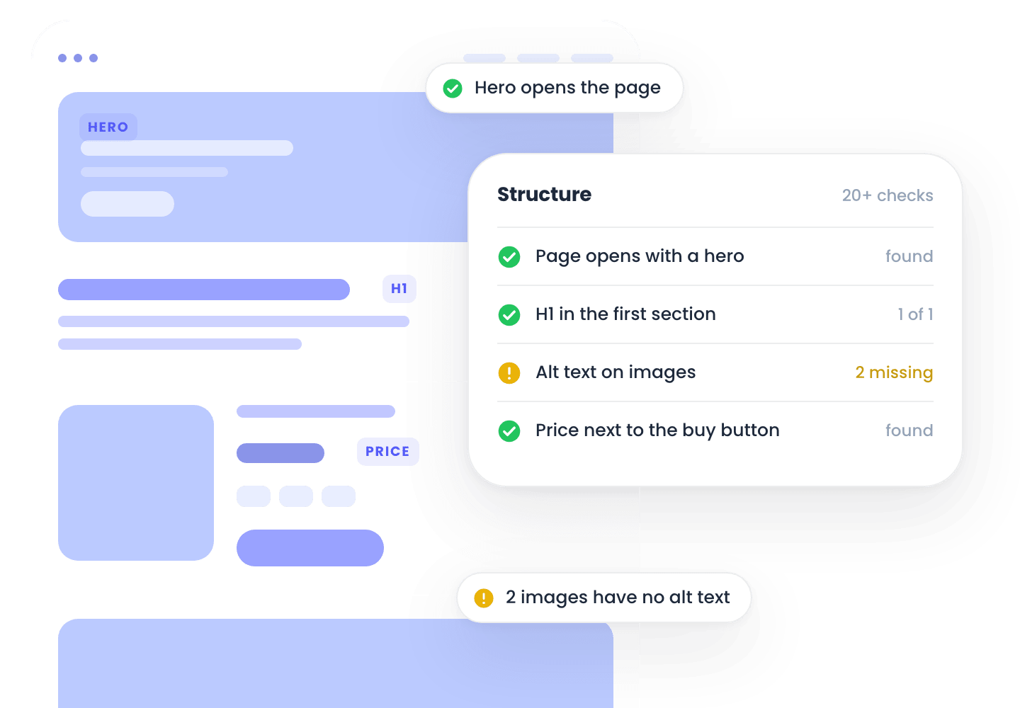 PageFly AI Page Checkup audit results